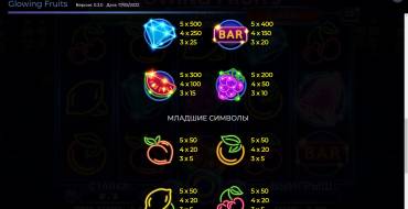 Glowing Fruits: Paytable