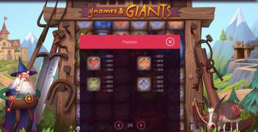 Gnomes & Giants: Payout table