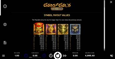 Gods of Gold InfiniReels: Paytable