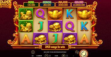 Golden Dragon Inferno: Slot machine