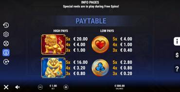 Golden Furong: Payout table