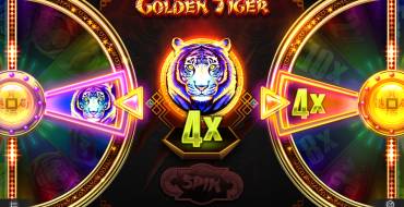 Golden Tiger: Prizes