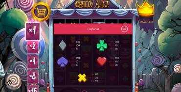 Greedy Alice: Payout table