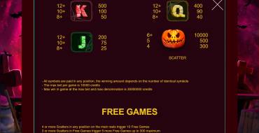 Halloween Crystals: Payout table 2