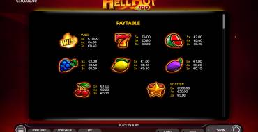 Hell Hot 100: Paytable