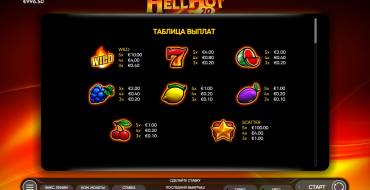 Hell Hot 20: Paytable