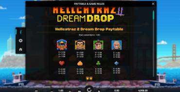 Hellcatraz 2 Dream Drop: Payout table