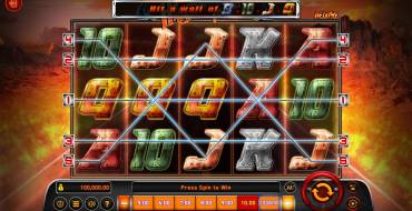 Highway to Hell Deluxe: Slot machine