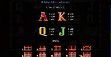 Holidays Joker – Valentines: Payout table 2