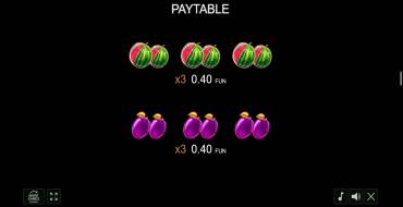 Hot Deco: Payout table