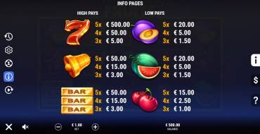 Hot Glowing Fruits: Payout table