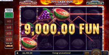 Hot Slot: 777 Cash Out Grand Platinum Edition: Winnings