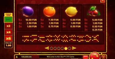 Hot Slot: 777 Coins: Payout table