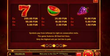 Hot Slot 777 Rubies: Payout table