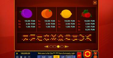 Hot Slot: 777 Stars Extremely Light: Payout table