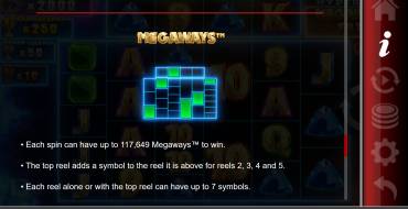 Hypernova Megaways: Rules