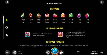 Icy Rockfall X25: Payout table