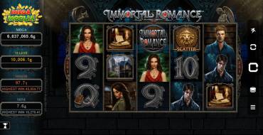 Immortal Romance Mega Moolah: Theme