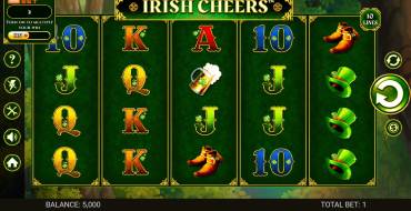 Irish Cheers: Slot machine