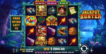 Jackpot Hunter: Free spins