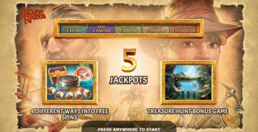 Jackpot Raiders: Jackpot Raiders