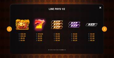 Joker Lanterns Hold and Win: Payout table