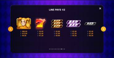 Joker Max: Hit 'n' Roll: Paytable