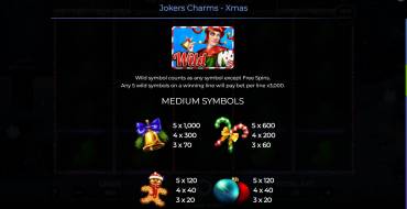 Joker’s Charms – Xmas: Payout table