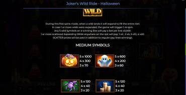 Joker’s Wild Ride – Halloween: Payout table