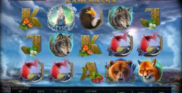 Kamchatka: The theme of the slot