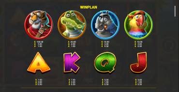 King Kong Cash Go Bananas Jackpot King: Payout table