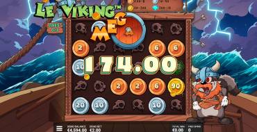 Le Viking: Winnings