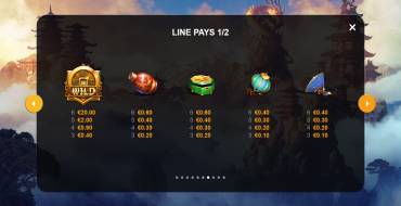 Legend of Senteng: Payout table