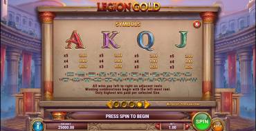 Legion Gold: Payout table 2