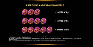 Let It Burn: Free spins and/or respins