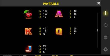 Lightning Blaze: Payout table 2