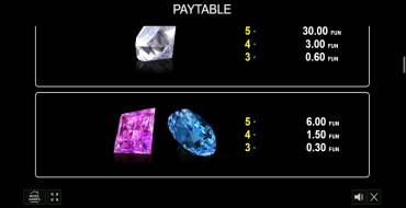 Like a Diamonds: Payout table