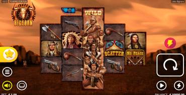 Little Bighorn: Slot machine