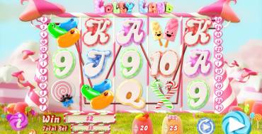 Lolly Land: 