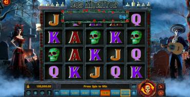 Los Muertos: Slot machine