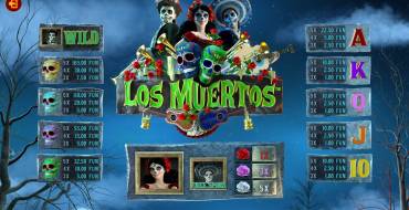 Los Muertos: Payout table