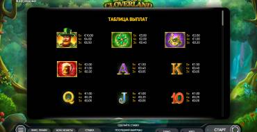 Lucky Cloverland: Paytable