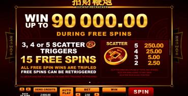 Lucky Firecracker: Free Spins