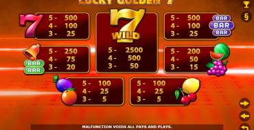 Lucky Golden 7: Paytable