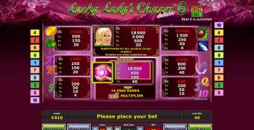 Lucky Lady’s Charm 6 Deluxe: 