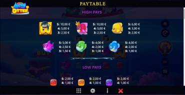 Lucky Otter: Payout table