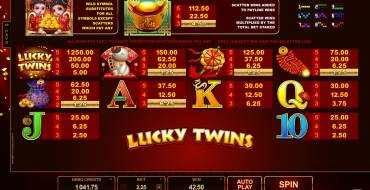 Lucky Twins: 