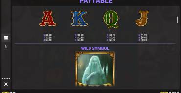 Madame in Mystic Manor: Payout table 2