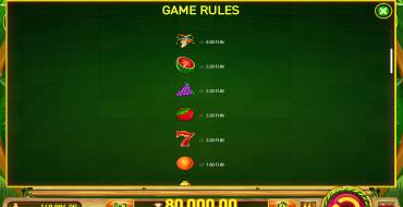 Magic Fruits Deluxe: Payout table