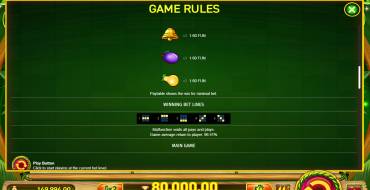 Magic Fruits Deluxe: Payout table